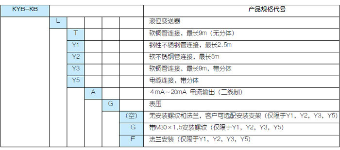 未標(biāo)題8